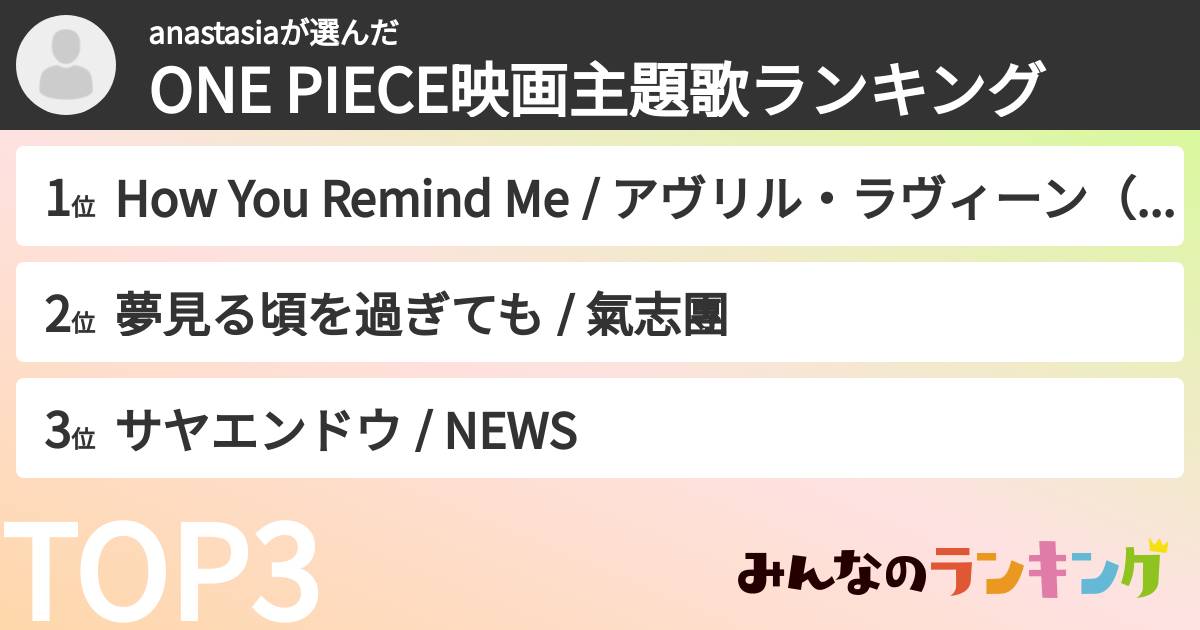 anastasiaさんの「ONE PIECE映画主題歌ランキング」