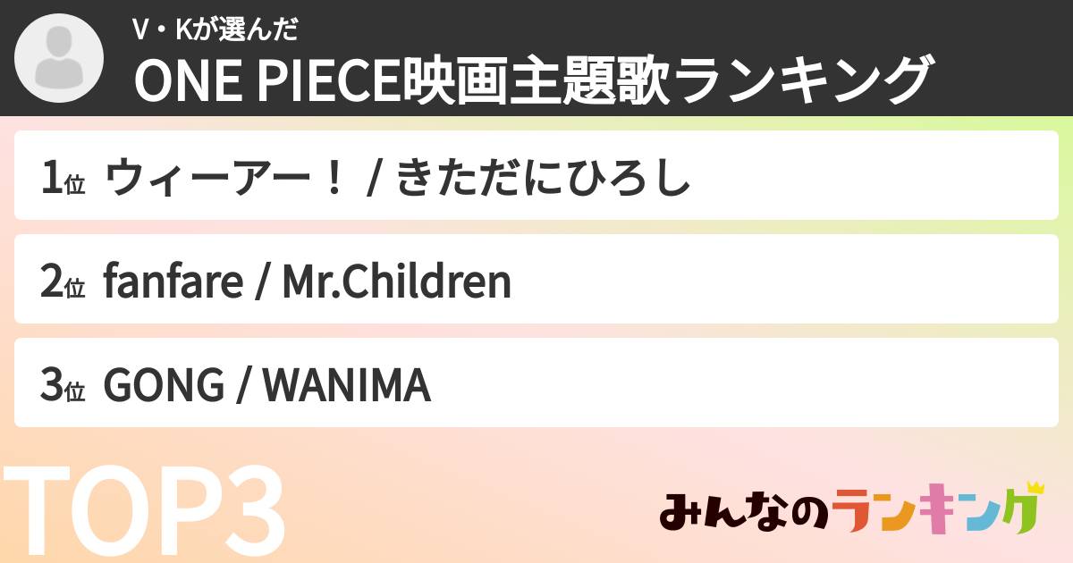 V・Kさんの「ONE PIECE映画主題歌ランキング」