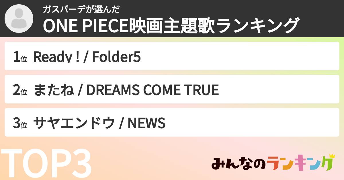 ガスパーデさんの「ONE PIECE映画主題歌ランキング」