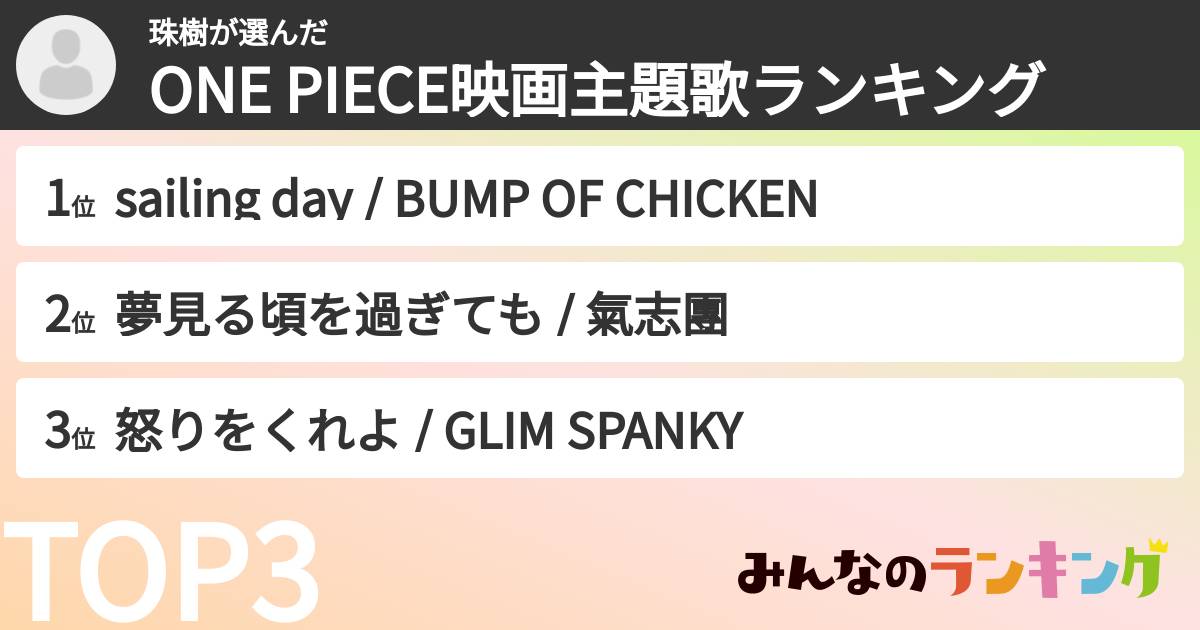 珠樹さんの「ONE PIECE映画主題歌ランキング」