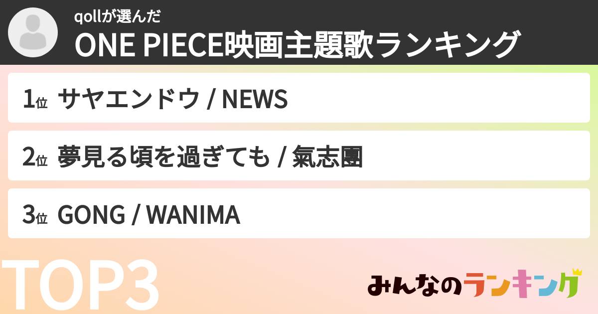qollさんの「ONE PIECE映画主題歌ランキング」