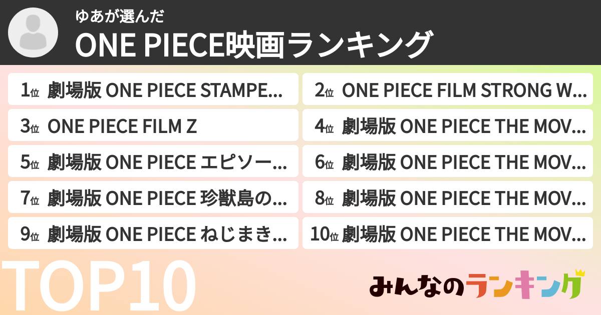 ゆあさんの「ONE PIECE映画ランキング」