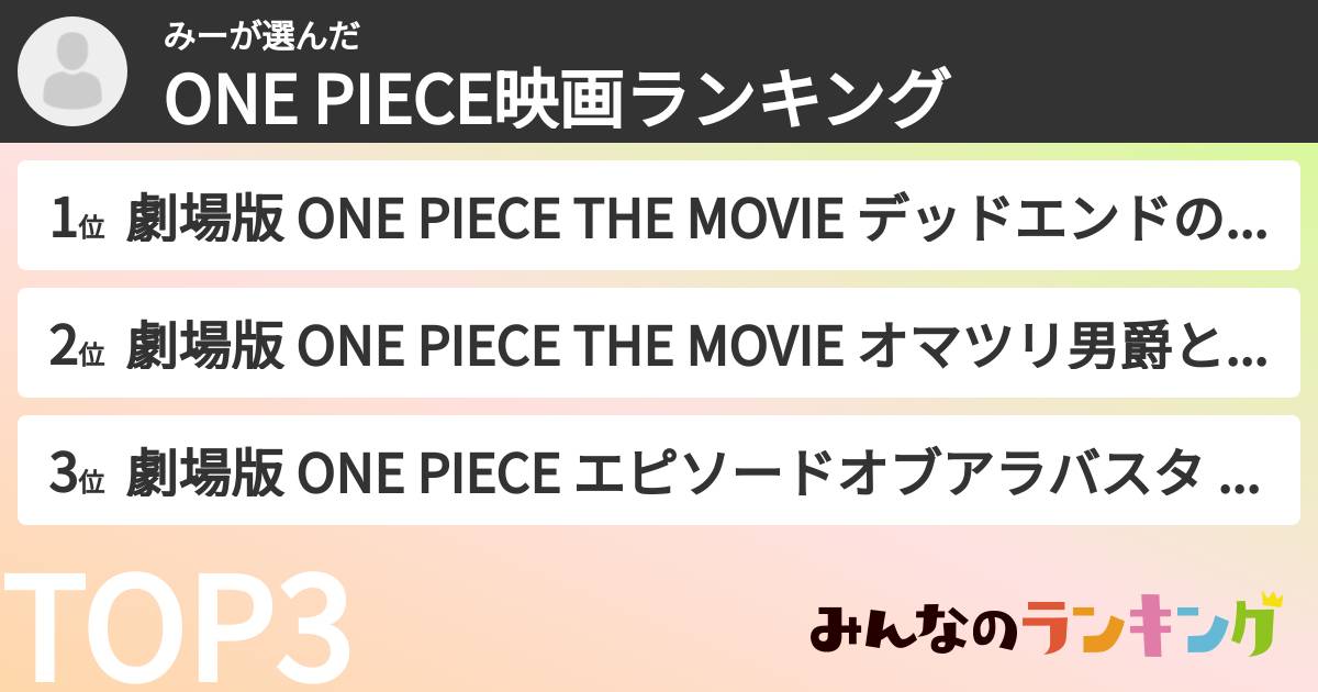 みーさんの「ONE PIECE映画ランキング」
