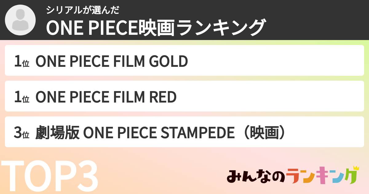 シリアルさんの「ONE PIECE映画ランキング」