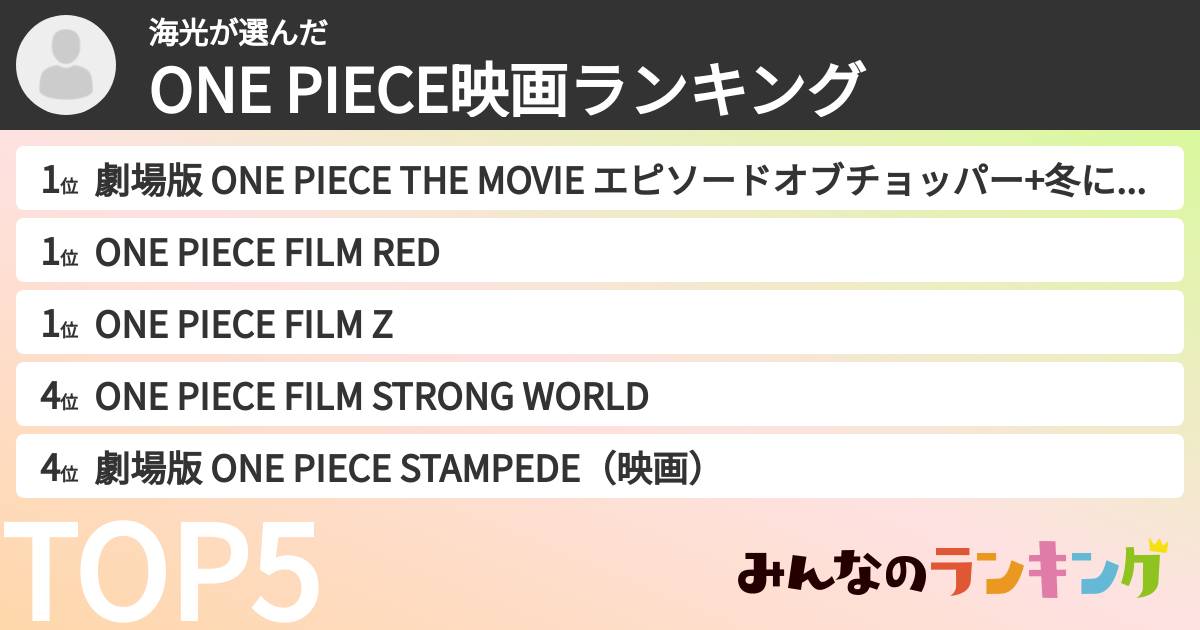 海光さんの「ONE PIECE映画ランキング」