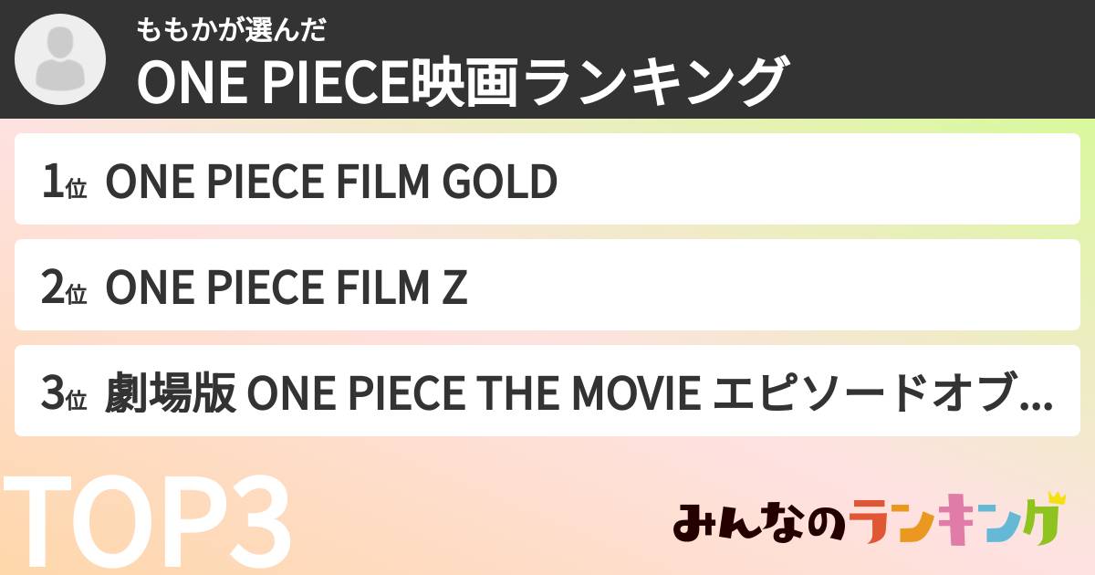 ももかさんの「ONE PIECE映画ランキング」