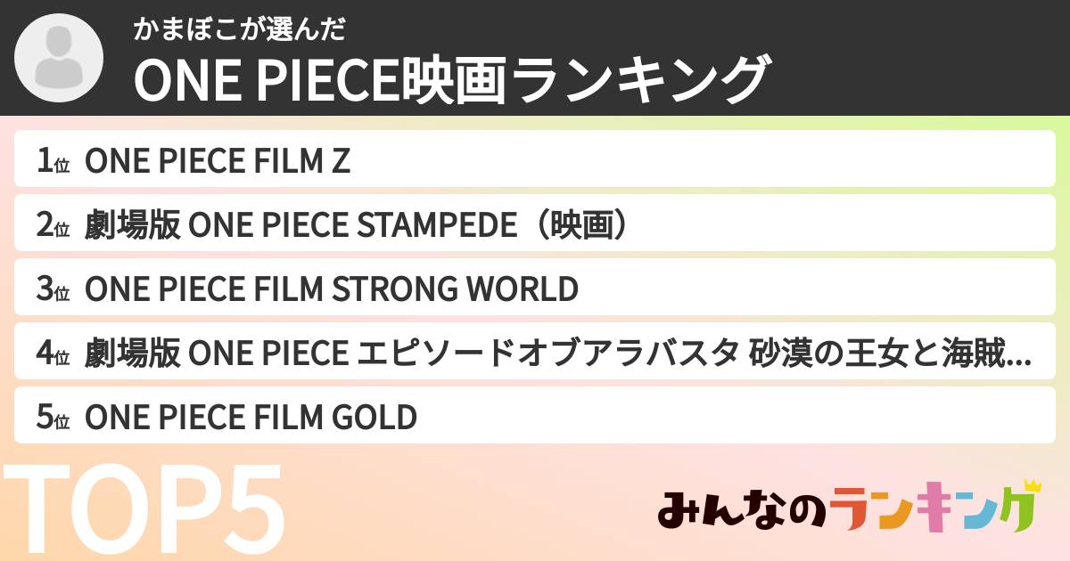かまぼこさんの「ONE PIECE映画ランキング」