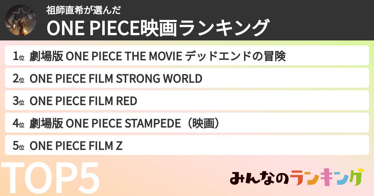 祖師直希さんの「ONE PIECE映画ランキング」