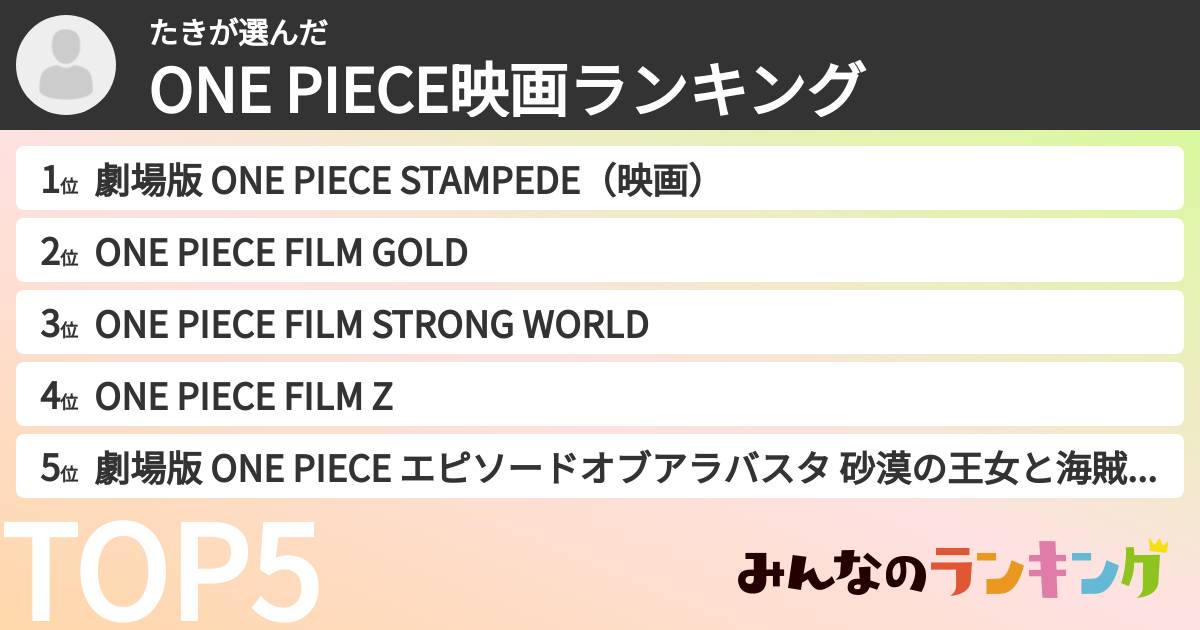 たきさんの「ONE PIECE映画ランキング」