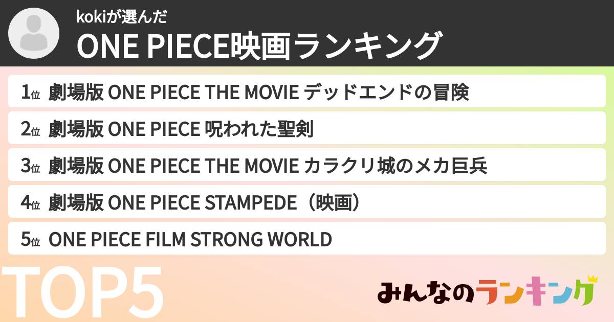 kokiさんの「ONE PIECE映画ランキング」