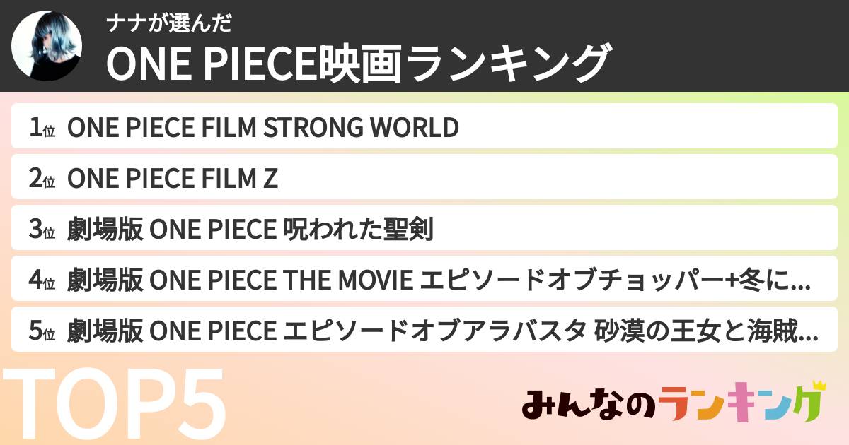 ナナさんの「ONE PIECE映画ランキング」