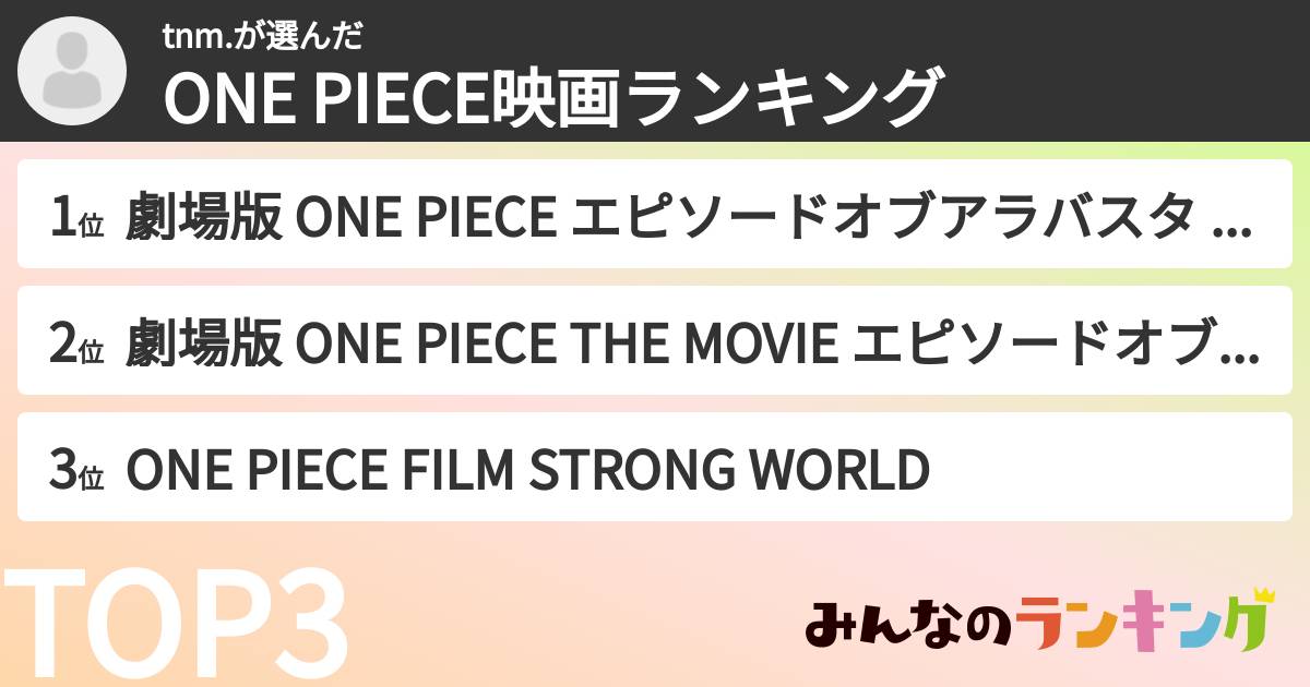 tnm.さんの「ONE PIECE映画ランキング」