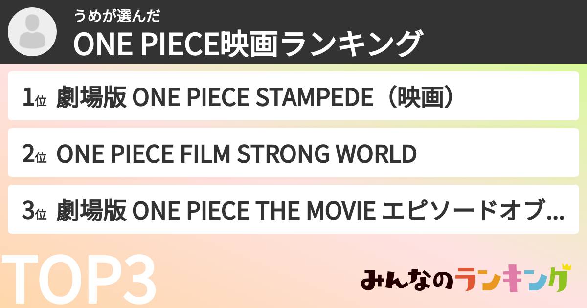 うめさんの「ONE PIECE映画ランキング」