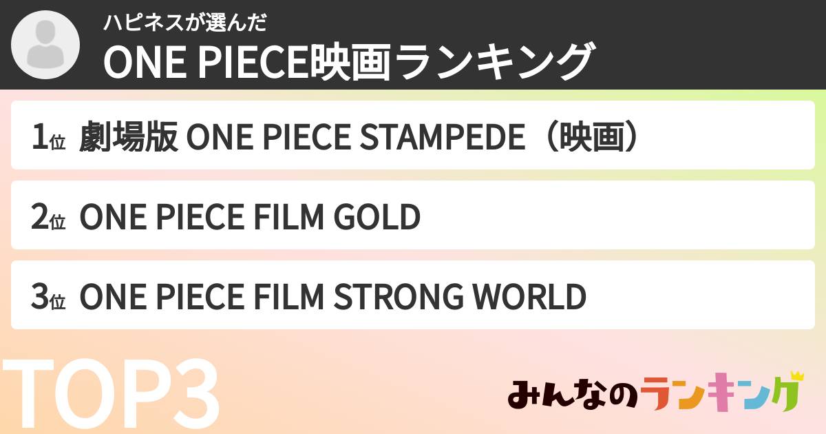 ハピネスさんの「ONE PIECE映画ランキング」