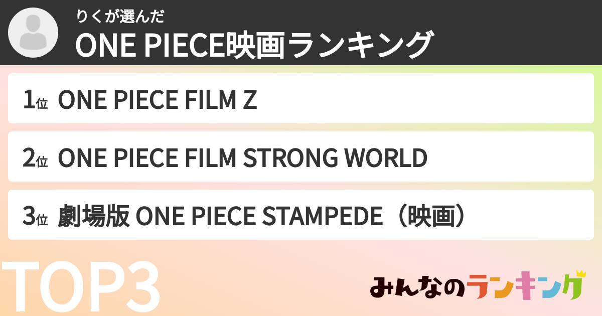りくさんの「ONE PIECE映画ランキング」