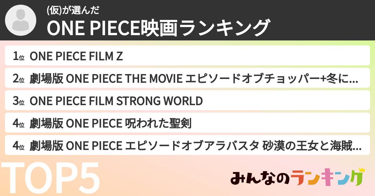 (仮)さんの「ONE PIECE映画ランキング」