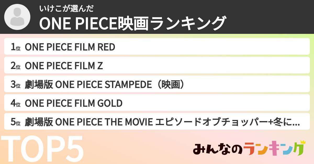 いけこさんの「ONE PIECE映画ランキング」