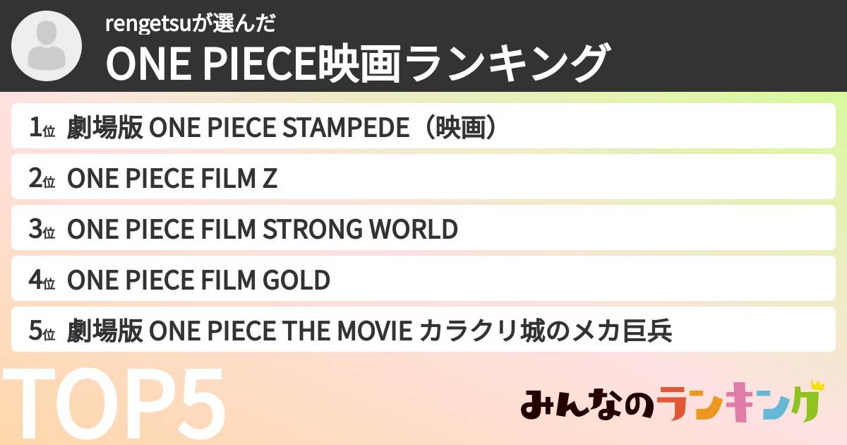 rengetsuさんの「ONE PIECE映画ランキング」