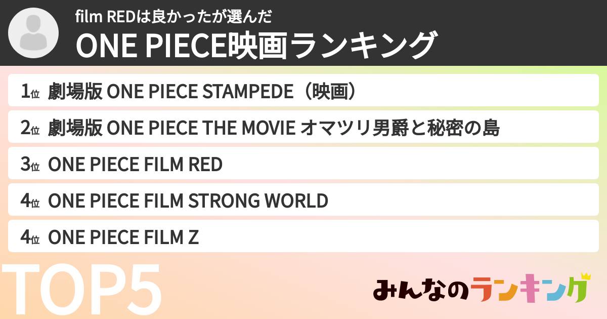 film REDは良かったさんの「ONE PIECE映画ランキング」