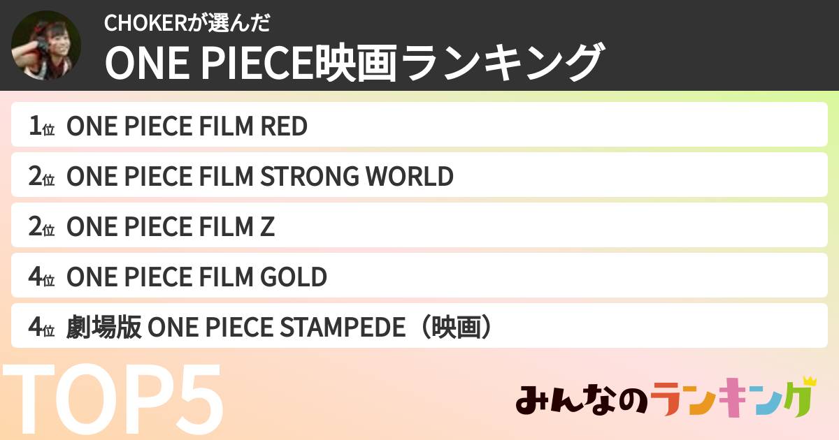 CHOKERさんの「ONE PIECE映画ランキング」