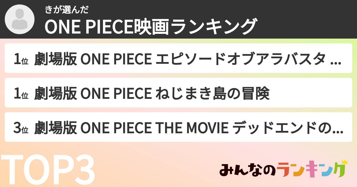 きさんの「ONE PIECE映画ランキング」
