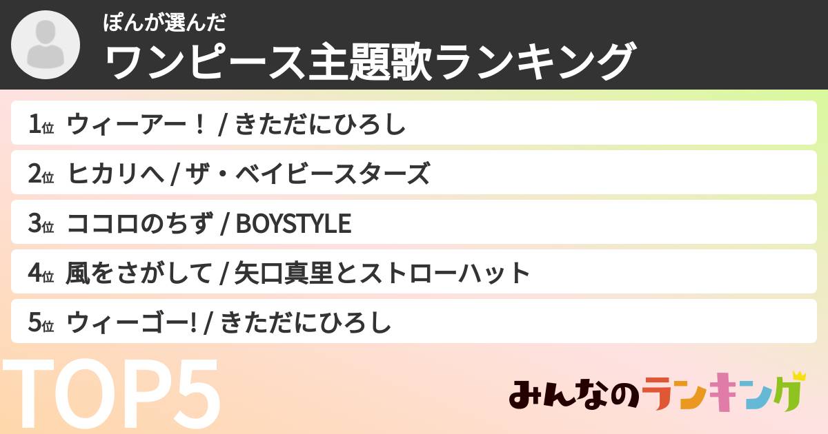 ぽんさんの「ワンピース主題歌ランキング」