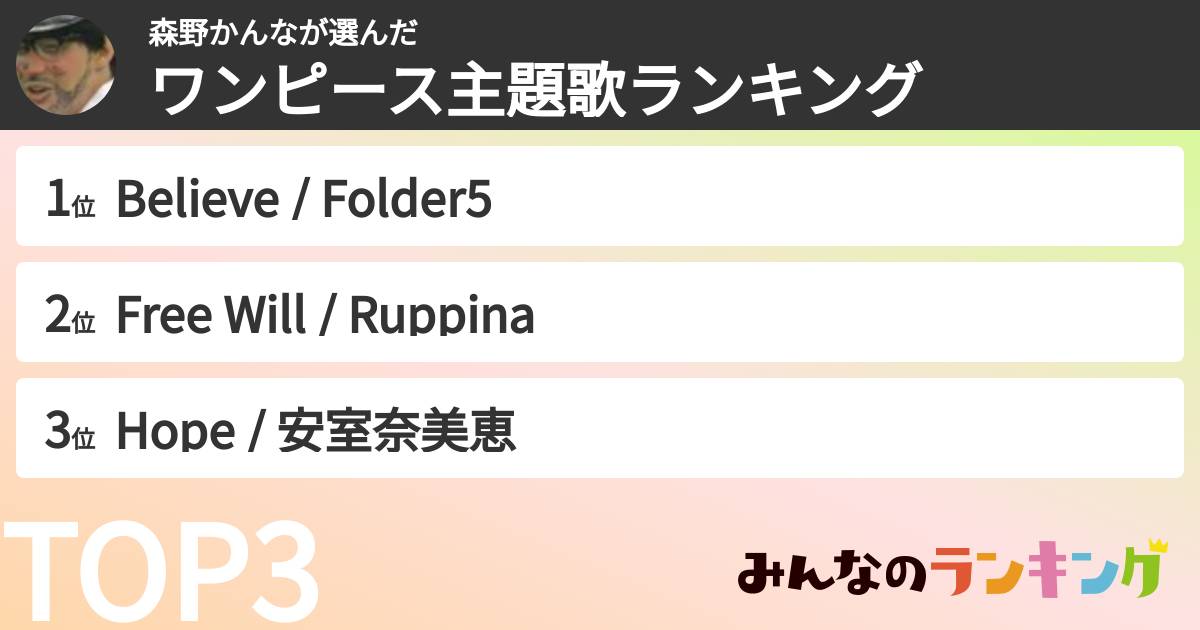 森野かんなさんの「ワンピース主題歌ランキング」