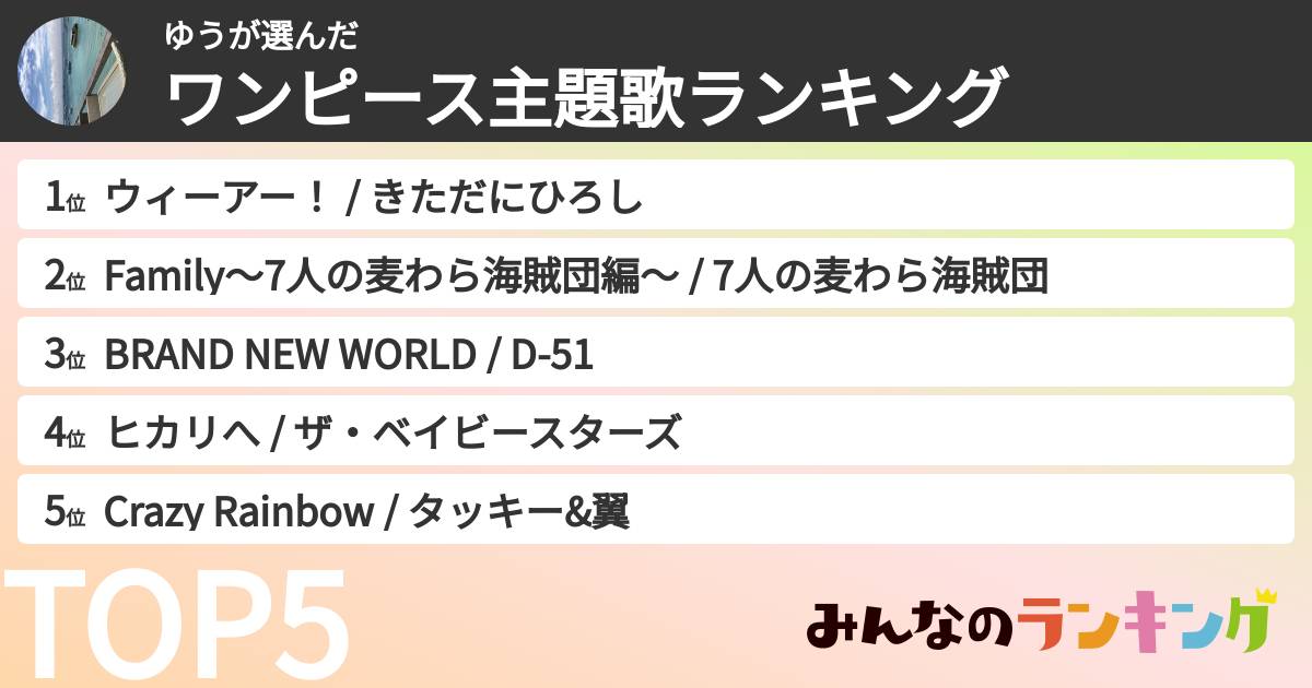 ゆうさんの「ワンピース主題歌ランキング」
