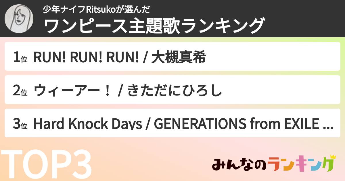 少年ナイフRitsukoさんの「ワンピース主題歌ランキング」