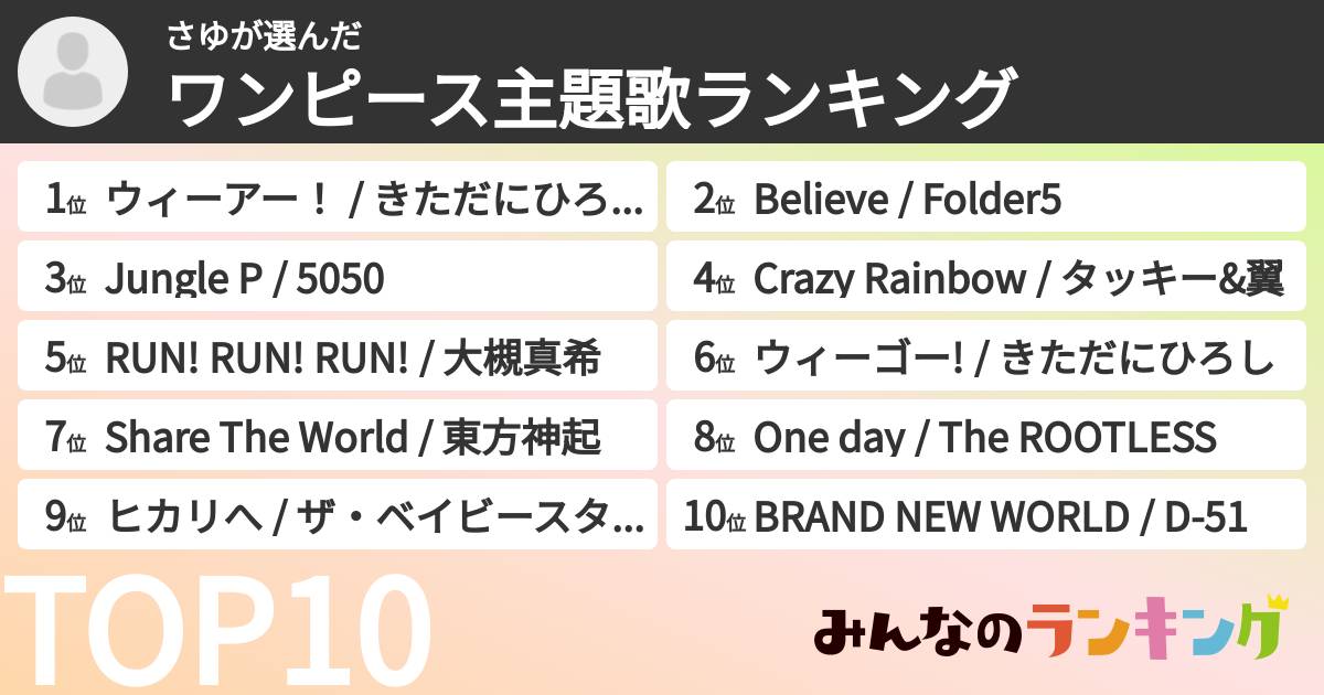さゆさんの「ワンピース主題歌ランキング」