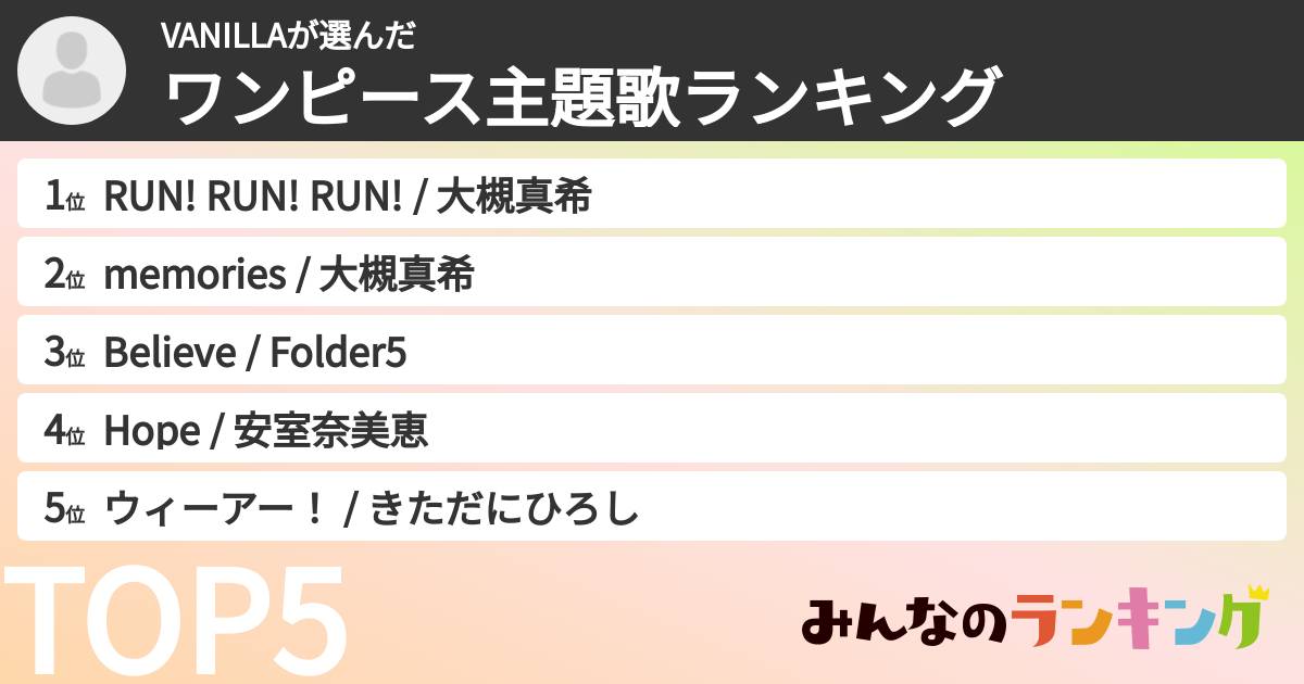 VANILLAさんの「ワンピース主題歌ランキング」