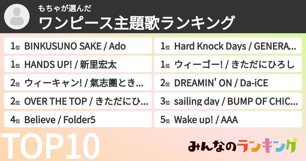 もちゃさんの「ワンピース主題歌ランキング」