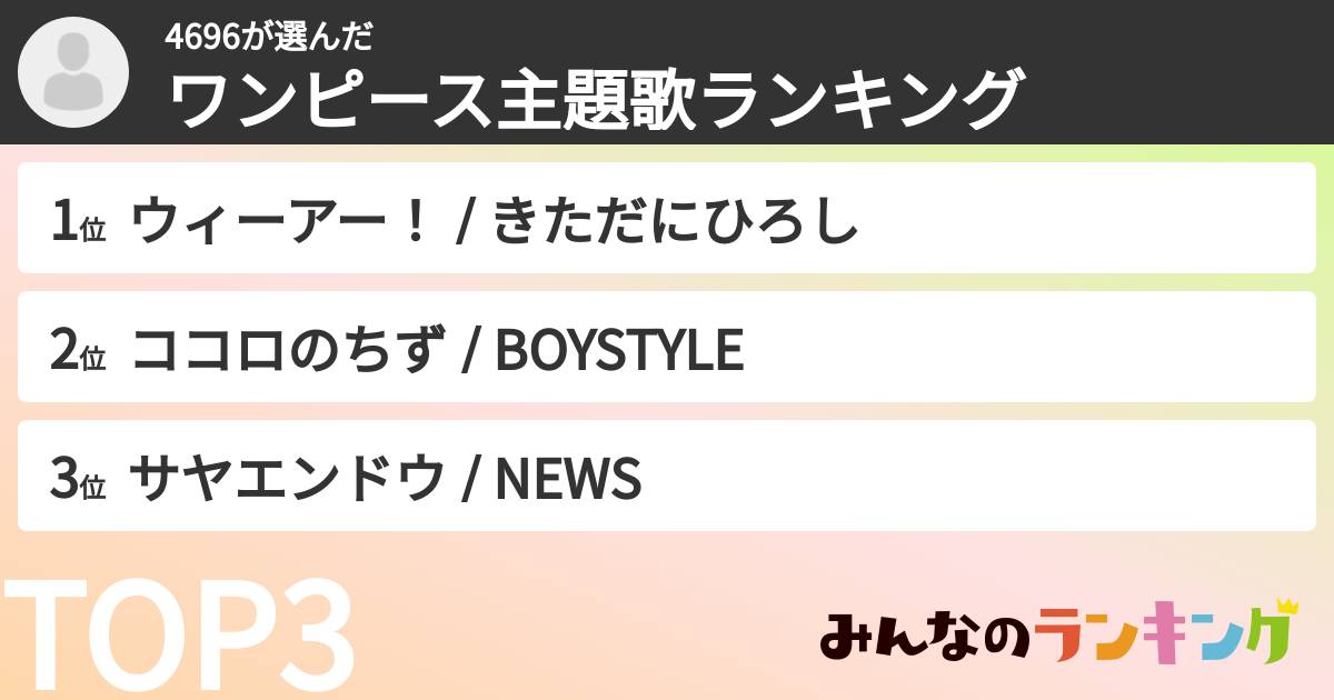 4696さんの「ワンピース主題歌ランキング」