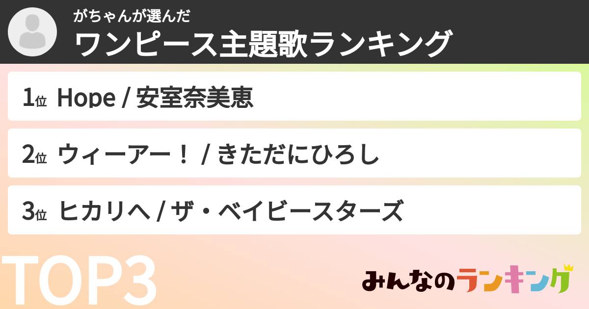 がちゃんさんの「ワンピース主題歌ランキング」