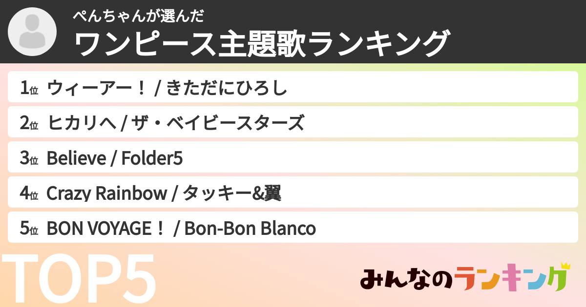 ぺんちゃんさんの「ワンピース主題歌ランキング」