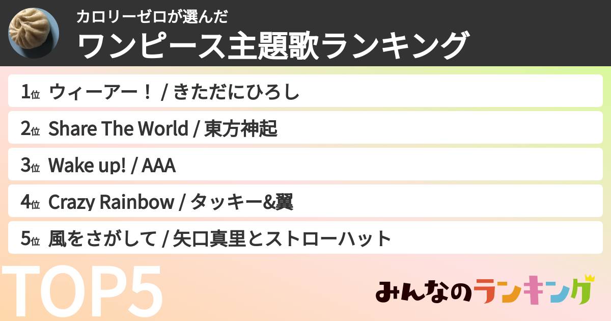 カロリーゼロさんの「ワンピース主題歌ランキング」