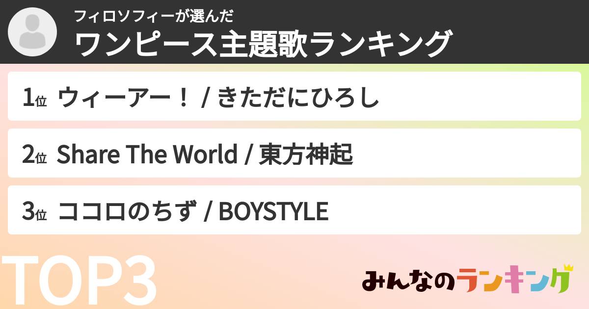 フィロソフィーさんの「ワンピース主題歌ランキング」