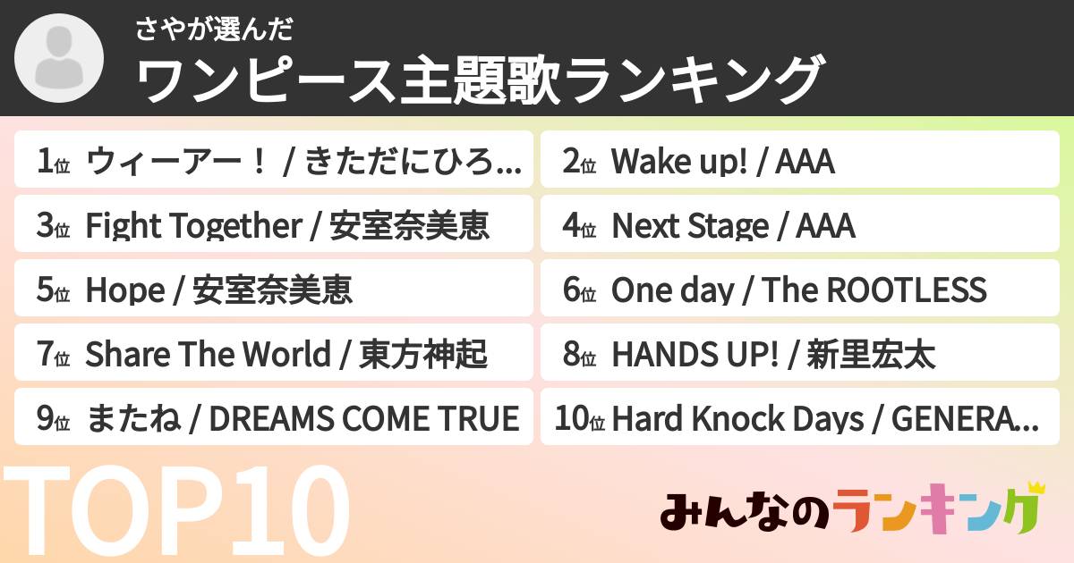 さやさんの「ワンピース主題歌ランキング」