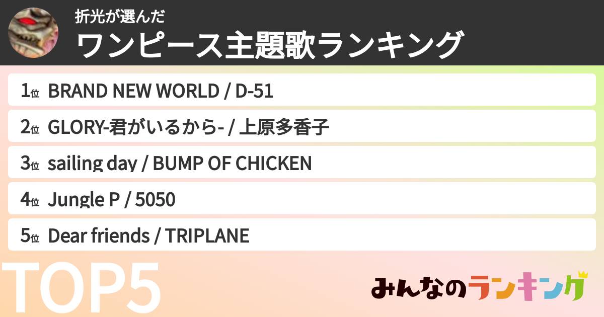 折光さんの「ワンピース主題歌ランキング」