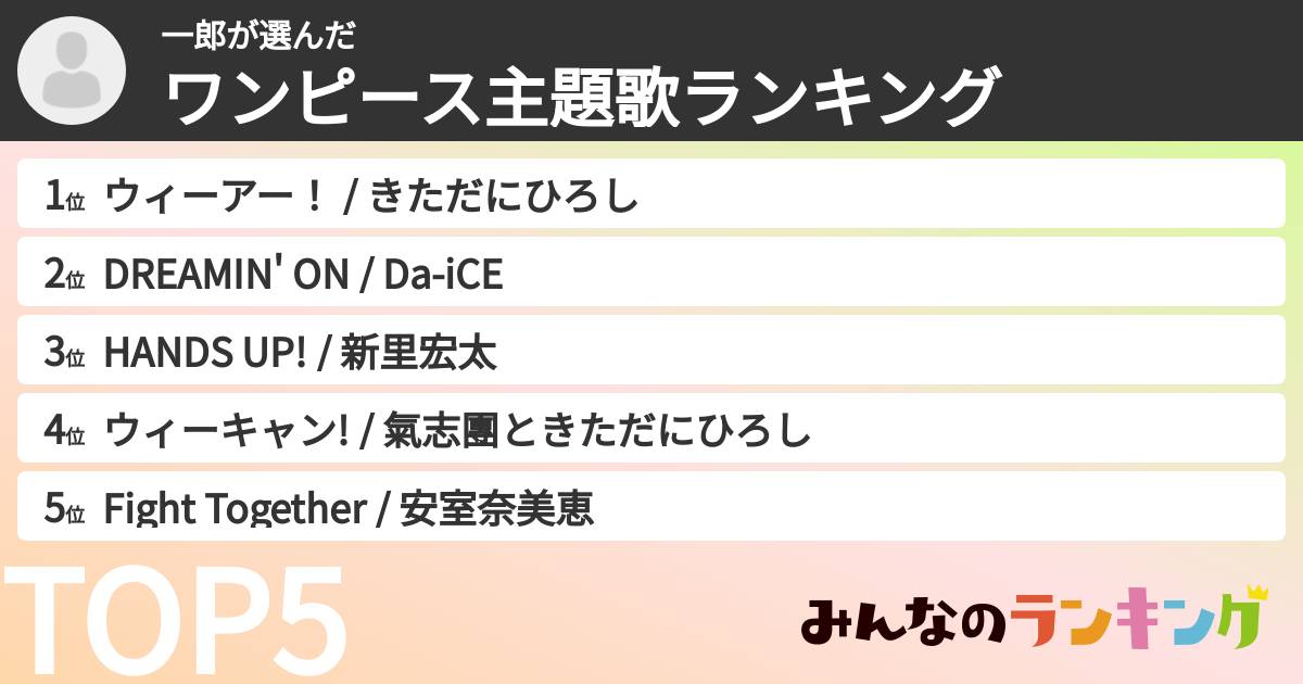 一郎さんの「ワンピース主題歌ランキング」
