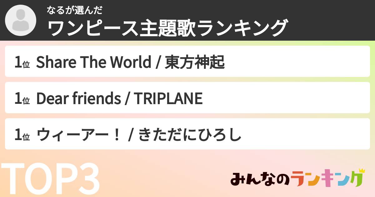 なるさんの「ワンピース主題歌ランキング」