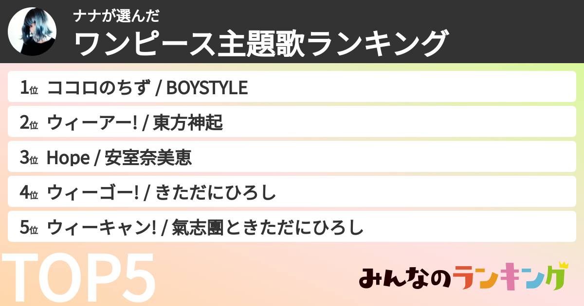 ナナさんの「ワンピース主題歌ランキング」