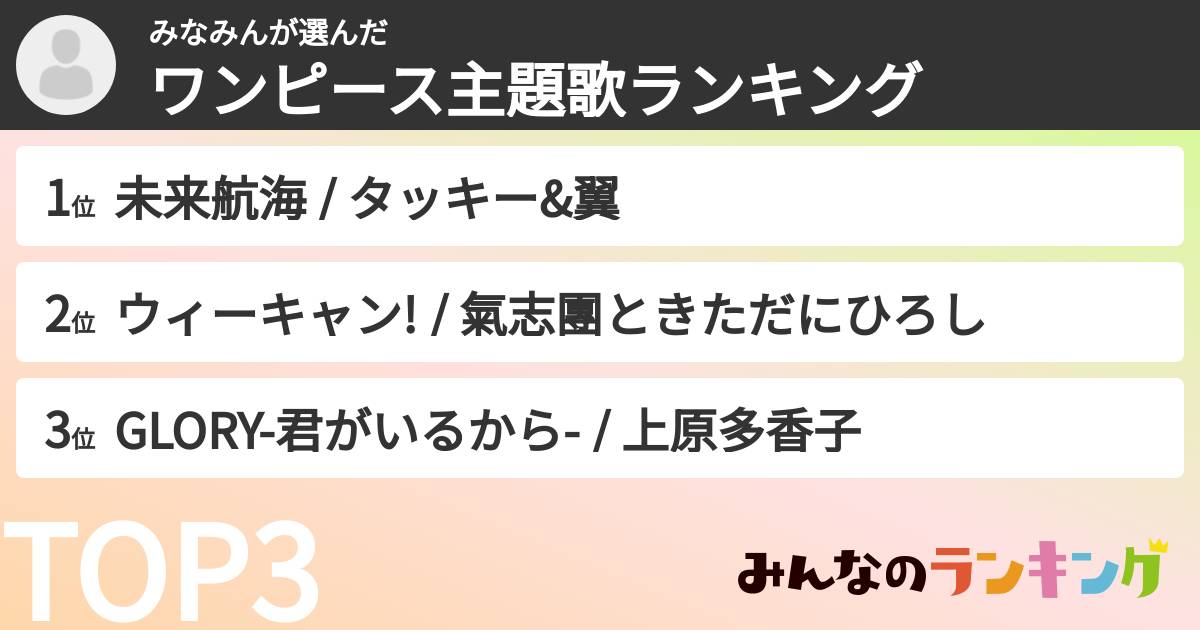 みなみんさんの「ワンピース主題歌ランキング」