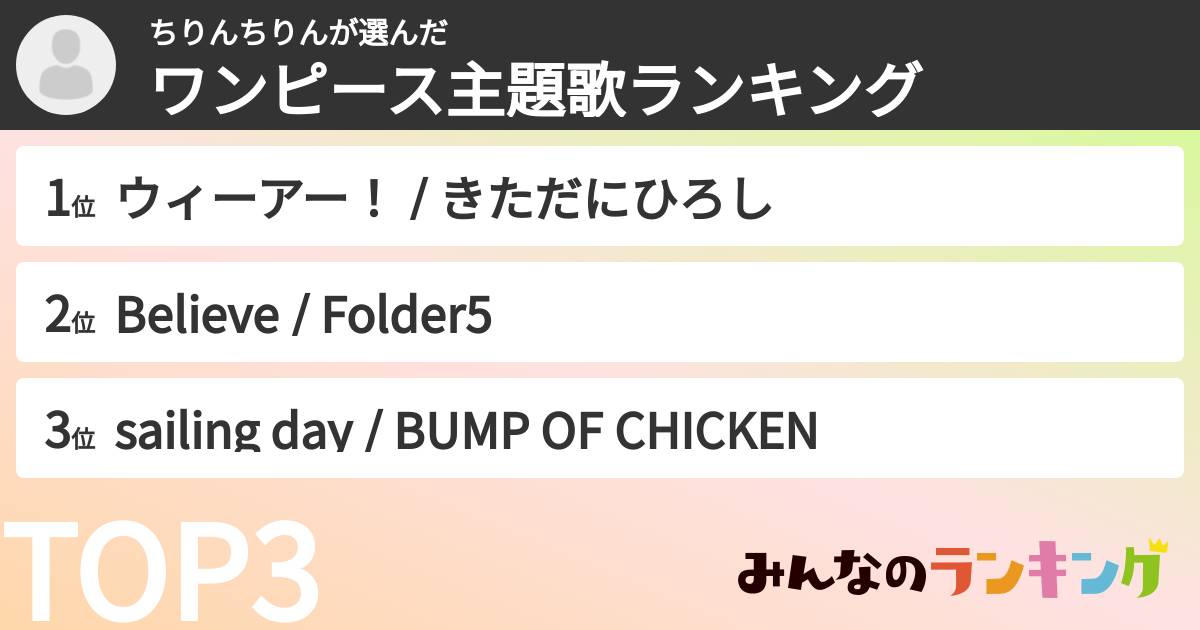 ちりんちりんさんの「ワンピース主題歌ランキング」