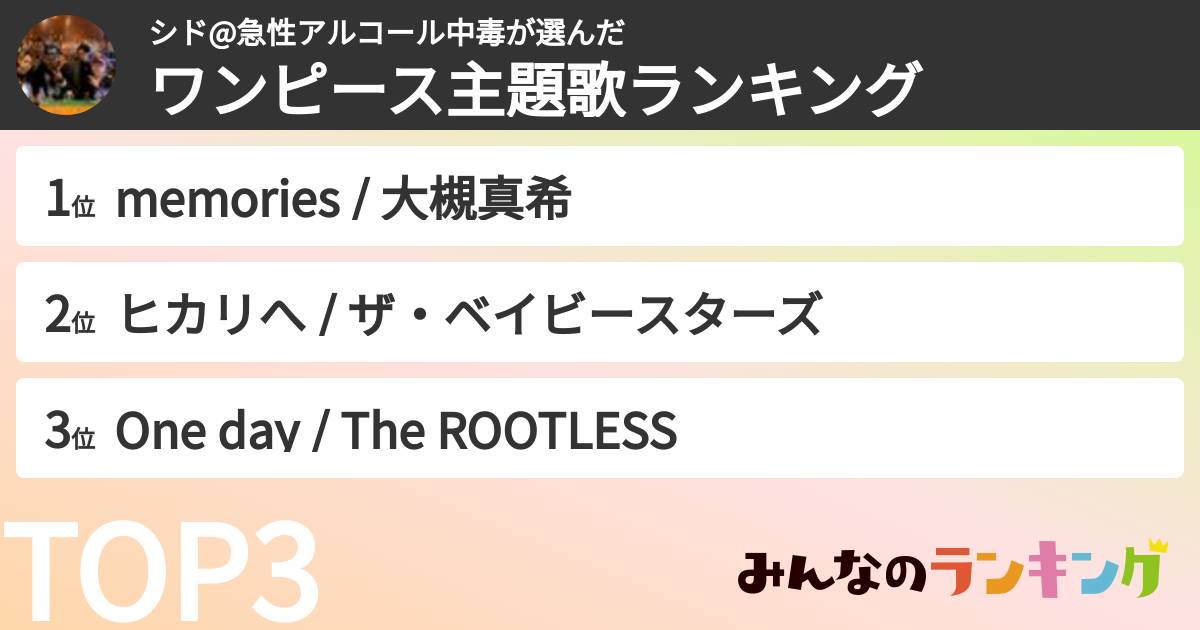 シド@急性アルコール中毒さんの「ワンピース主題歌ランキング」