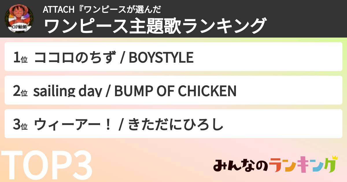 ATTACH『ワンピースさんの「ワンピース主題歌ランキング」