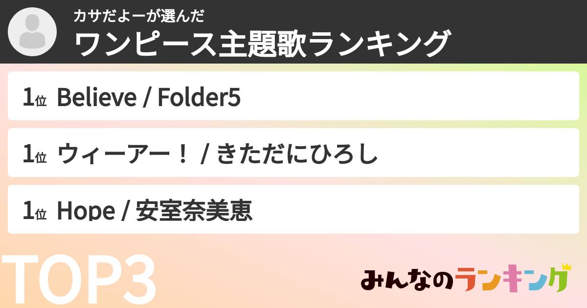 カサだよーさんの「ワンピース主題歌ランキング」