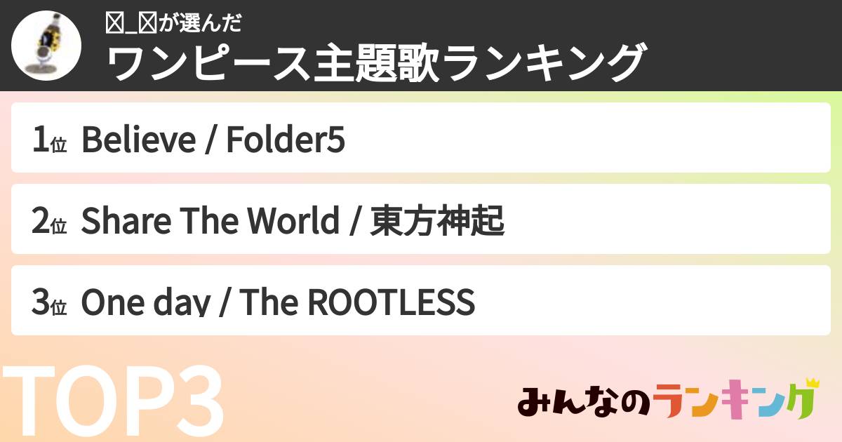 ಠ_ಠさんの「ワンピース主題歌ランキング」