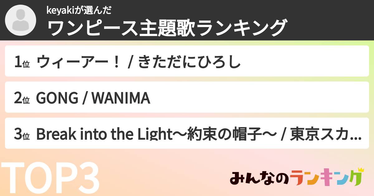 keyakiさんの「ワンピース主題歌ランキング」