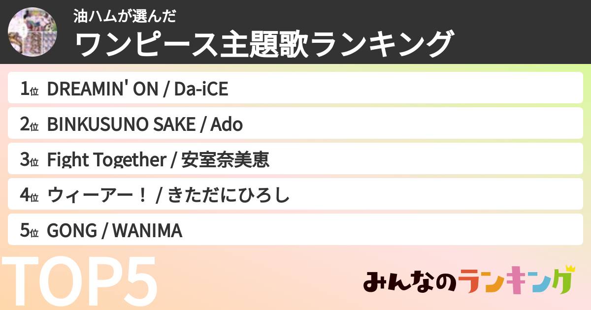 油ハムさんの「ワンピース主題歌ランキング」